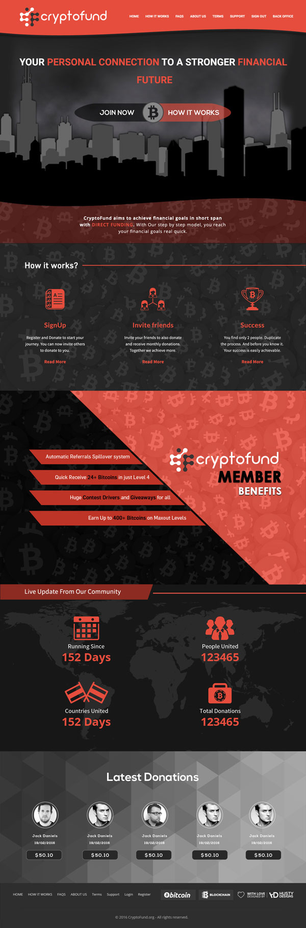 Goldcoders - Cryptofund